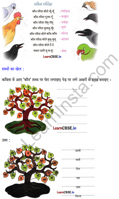 Sarangi Hindi Book Class 1 Solutions Chapter 19 चाँद का बच्चा 5