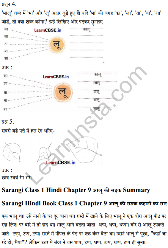 Sarangi Hindi Book Class 1 Solutions Chapter 9 आलू की सड़क 5