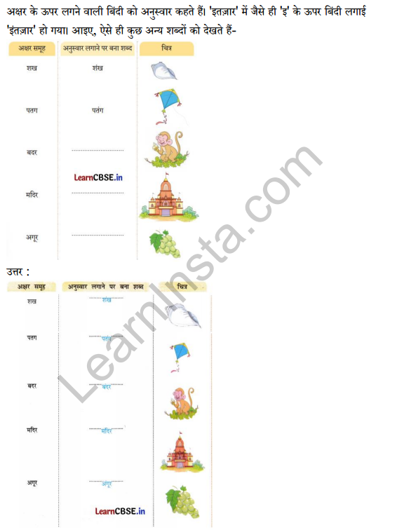 Sarangi Hindi Book Class 2 Solutions Chapter 1 नीमा की दादी 4