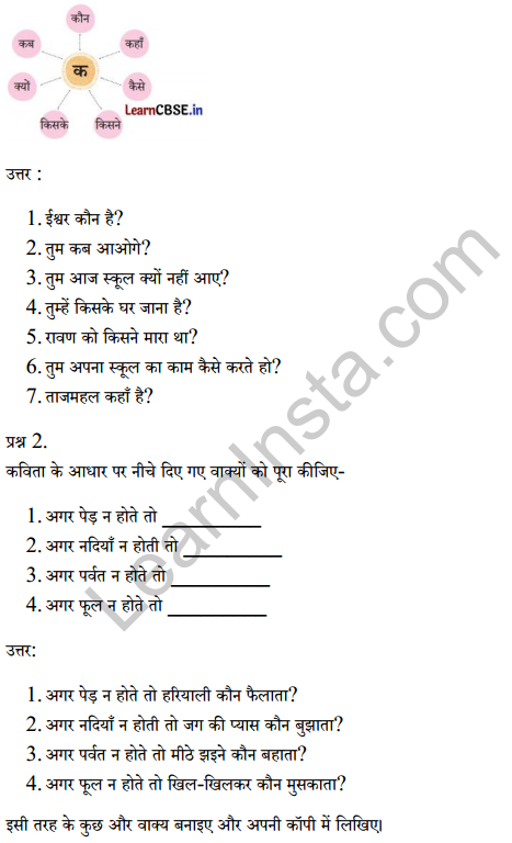 Sarangi Hindi Book Class 2 Solutions Chapter 10 कौन 2