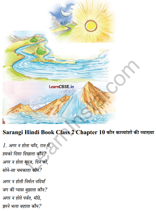 Sarangi Hindi Book Class 2 Solutions Chapter 10 कौन 5