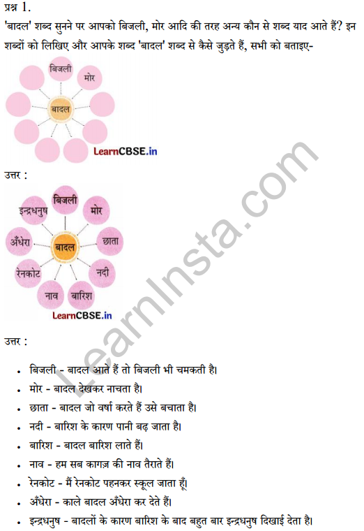 Sarangi Hindi Book Class 2 Solutions Chapter 26 बादल 3