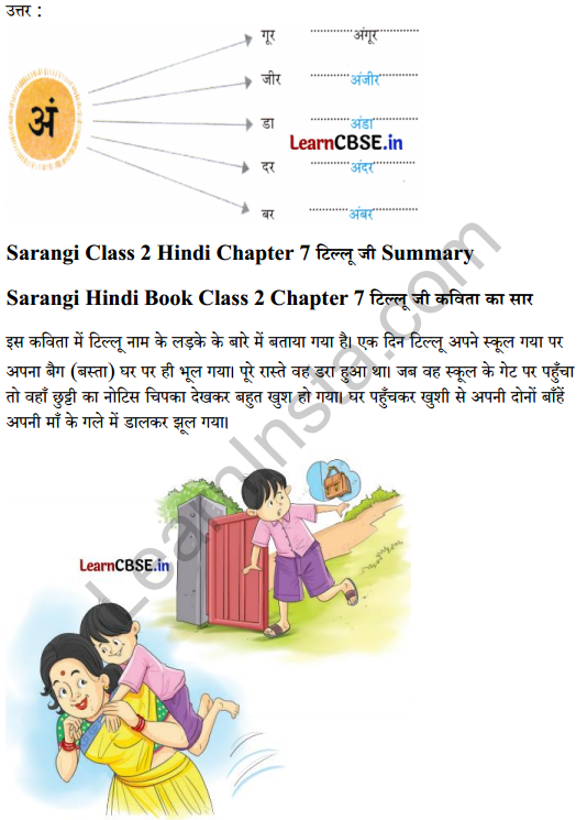 Sarangi Hindi Book Class 2 Solutions Chapter 7 टिल्लू जी