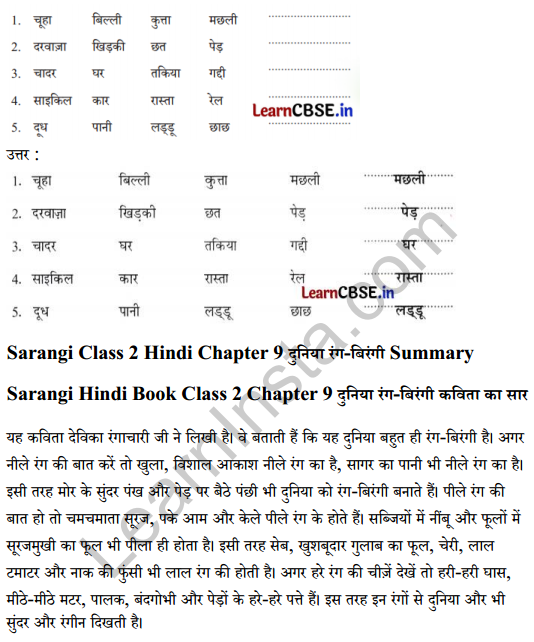 Sarangi Hindi Book Class 2 Solutions Chapter 9 दुनिया रंग-बिरंगी 2
