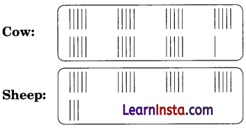 NCERT Class 3 Maths Mela Chapter 1 Question Answer What’s in a Name 2
