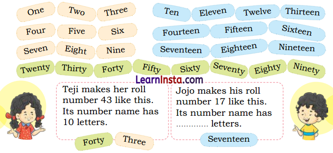NCERT Class 3 Maths Mela Chapter 1 Question Answer What’s in a Name 8