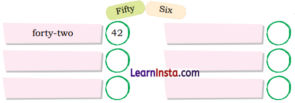 NCERT Class 3 Maths Mela Chapter 1 Question Answer What’s in a Name 9