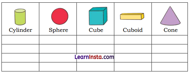 NCERT Class 3 Maths Mela Chapter 2 Question Answer Toy Joy 7