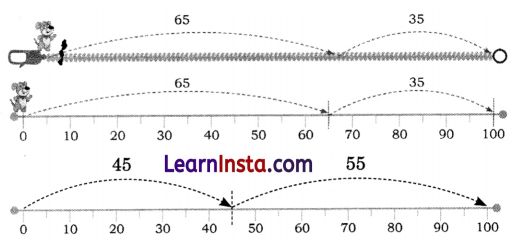 NCERT Class 3 Maths Mela Chapter 3 Question Answer Double Century 10