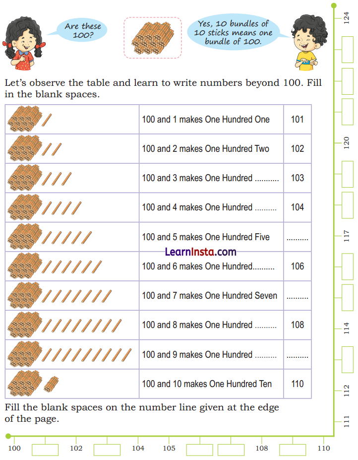 NCERT Class 3 Maths Mela Chapter 3 Question Answer Double Century 16