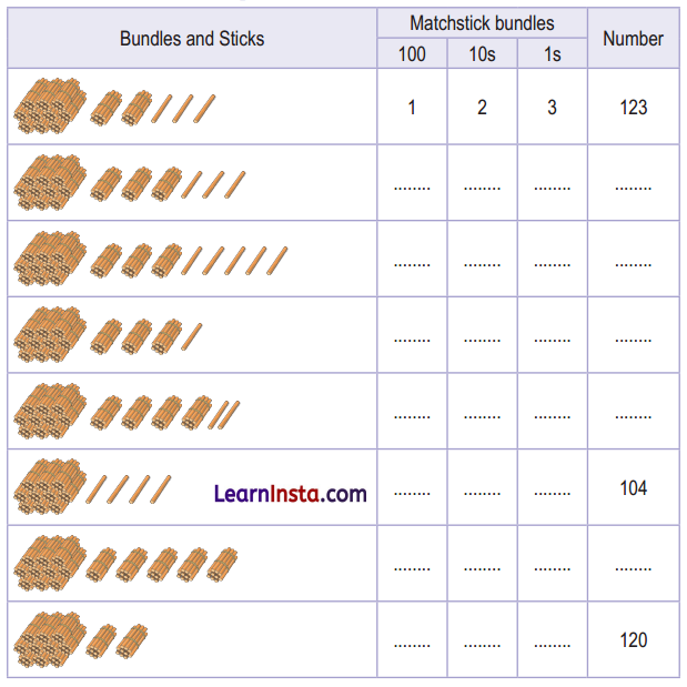 NCERT Class 3 Maths Mela Chapter 3 Question Answer Double Century 18