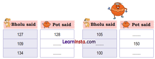 NCERT Class 3 Maths Mela Chapter 3 Question Answer Double Century 21