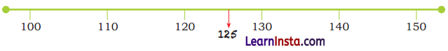 NCERT Class 3 Maths Mela Chapter 3 Question Answer Double Century 23