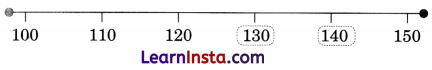 NCERT Class 3 Maths Mela Chapter 3 Question Answer Double Century 26