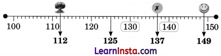 NCERT Class 3 Maths Mela Chapter 3 Question Answer Double Century 27
