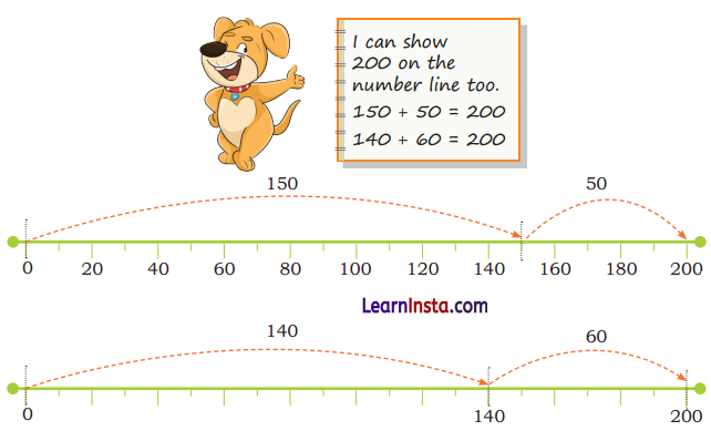 NCERT Class 3 Maths Mela Chapter 3 Question Answer Double Century 32