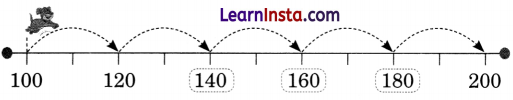 NCERT Class 3 Maths Mela Chapter 3 Question Answer Double Century 36