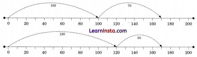 NCERT Class 3 Maths Mela Chapter 3 Question Answer Double Century 41