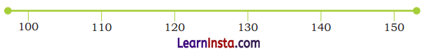 NCERT Class 3 Maths Mela Chapter 3 Question Answer Double Century 44