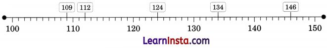 NCERT Class 3 Maths Mela Chapter 3 Question Answer Double Century 45