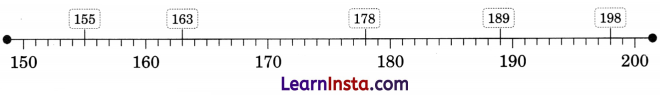 NCERT Class 3 Maths Mela Chapter 3 Question Answer Double Century 47