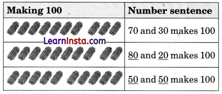 NCERT Class 3 Maths Mela Chapter 3 Question Answer Double Century 9