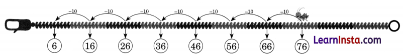 NCERT Class 3 Maths Mela Chapter 4 Question Answer Vacation with My Nani Maa 16