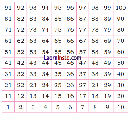 NCERT Class 3 Maths Mela Chapter 4 Question Answer Vacation with My Nani Maa 19