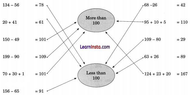 NCERT Class 3 Maths Mela Chapter 4 Question Answer Vacation with My Nani Maa 32