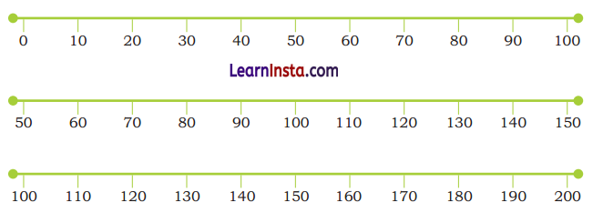 NCERT Class 3 Maths Mela Chapter 4 Question Answer Vacation with My Nani Maa 33