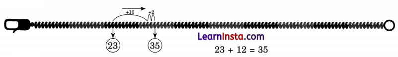 NCERT Class 3 Maths Mela Chapter 4 Question Answer Vacation with My Nani Maa 8