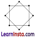 NCERT Class 3 Maths Mela Chapter 5 Question Answer Fun with Shapes 25