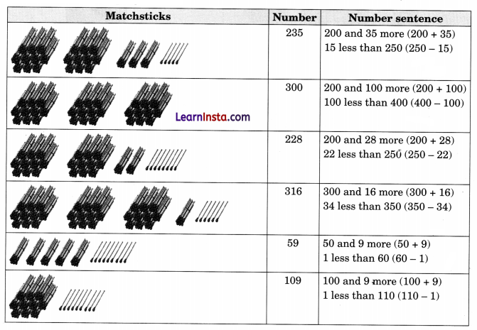 NCERT Class 3 Maths Mela Chapter 6 Question Answer House of Hundreds-I 11