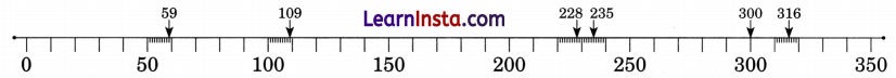NCERT Class 3 Maths Mela Chapter 6 Question Answer House of Hundreds-I 13
