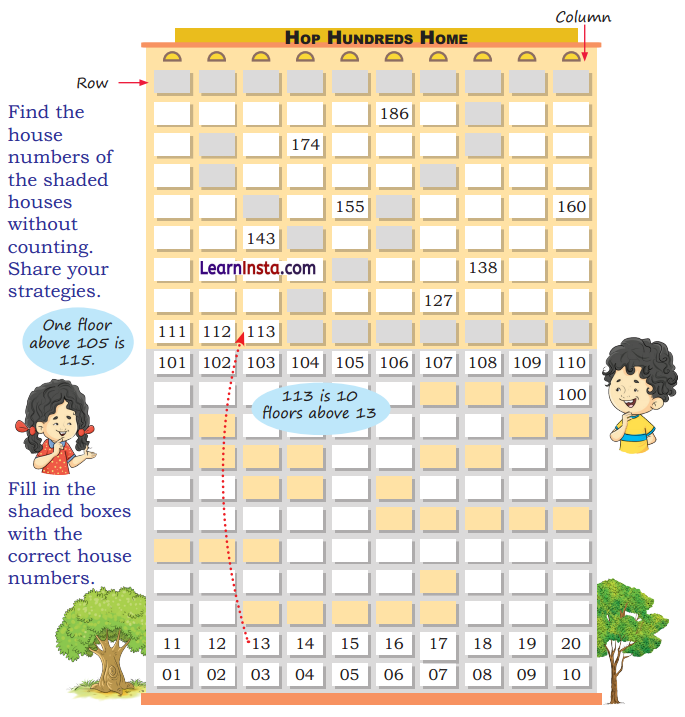 NCERT Class 3 Maths Mela Chapter 6 Question Answer House of Hundreds-I 34