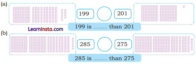 NCERT Class 3 Maths Mela Chapter 6 Question Answer House of Hundreds-I 47