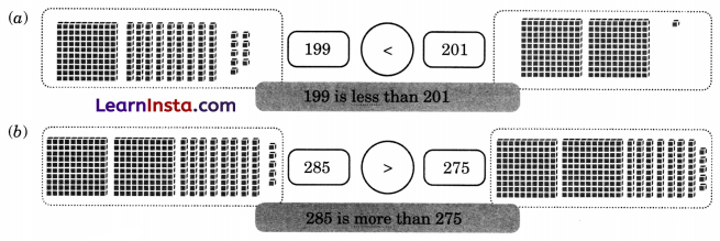 NCERT Class 3 Maths Mela Chapter 6 Question Answer House of Hundreds-I 48