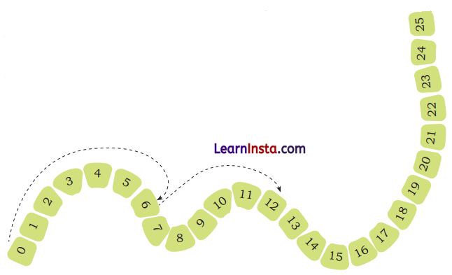 NCERT Class 3 Maths Mela Chapter 7 Question Answer Raksha Bandhan 33