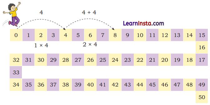 NCERT Class 3 Maths Mela Chapter 7 Question Answer Raksha Bandhan 35