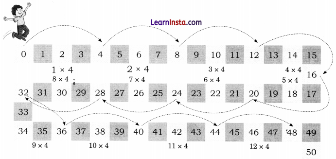 NCERT Class 3 Maths Mela Chapter 7 Question Answer Raksha Bandhan 36