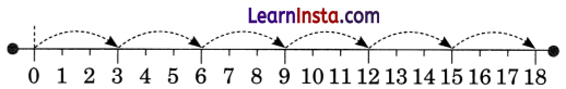 NCERT Class 3 Maths Mela Chapter 7 Question Answer Raksha Bandhan 43