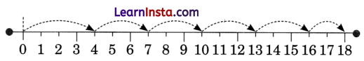 NCERT Class 3 Maths Mela Chapter 7 Question Answer Raksha Bandhan 44