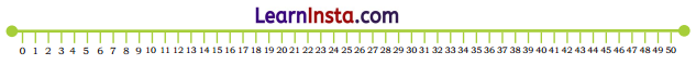 NCERT Class 3 Maths Mela Chapter 7 Question Answer Raksha Bandhan 49