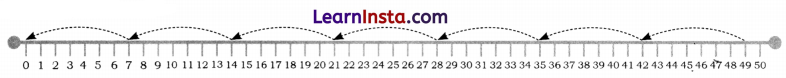 NCERT Class 3 Maths Mela Chapter 7 Question Answer Raksha Bandhan 52