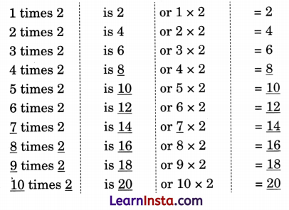 NCERT Class 3 Maths Mela Chapter 7 Question Answer Raksha Bandhan 59