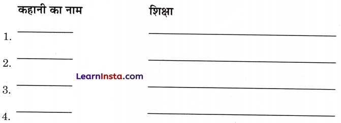 बीरबल की खिचड़ी Class 3 Worksheet with Answers Hindi Chapter 6