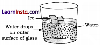 A Journey through States of Water Class 6 Extra Questions and Answers Science Chapter 8 5