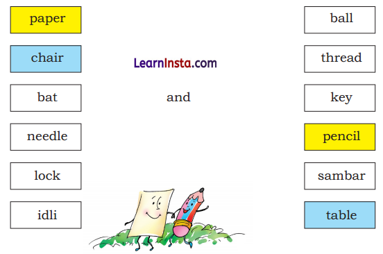 class 2 amar boi part 3 question answer english