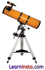 Beyond Earth Class 6 Extra Questions and Answers Science Chapter 1 4