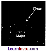 Beyond Earth Class 6 Extra Questions and Answers Science Chapter 1 8